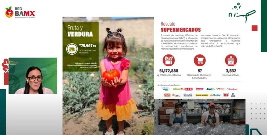 lucha contra el hambre en México