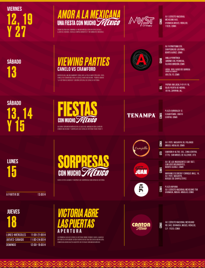 Septiembre Cerveza Victoria